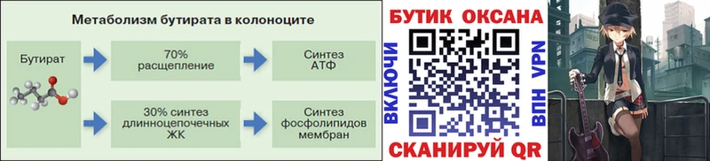 БУТИРАТ 1.4BDO  купить  сайты  Заводоуковск 